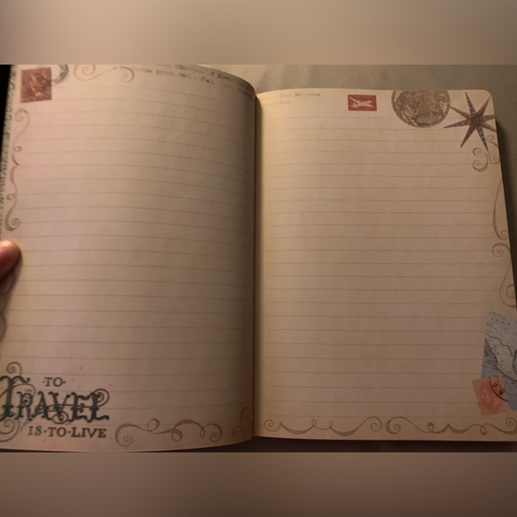 Gorgeous, unique travel themed journal - Picture 3 of 6
